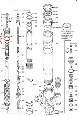 OHLINS O-リング 34.4x3.1